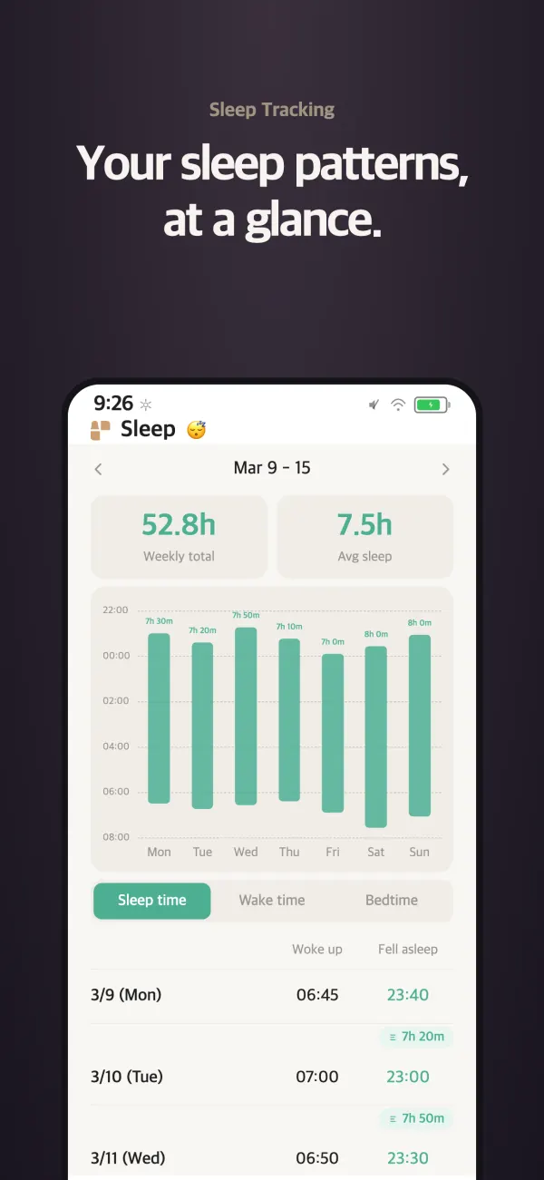 Sleep tracking — a weekly sleep chart with wake-up and bedtime logs