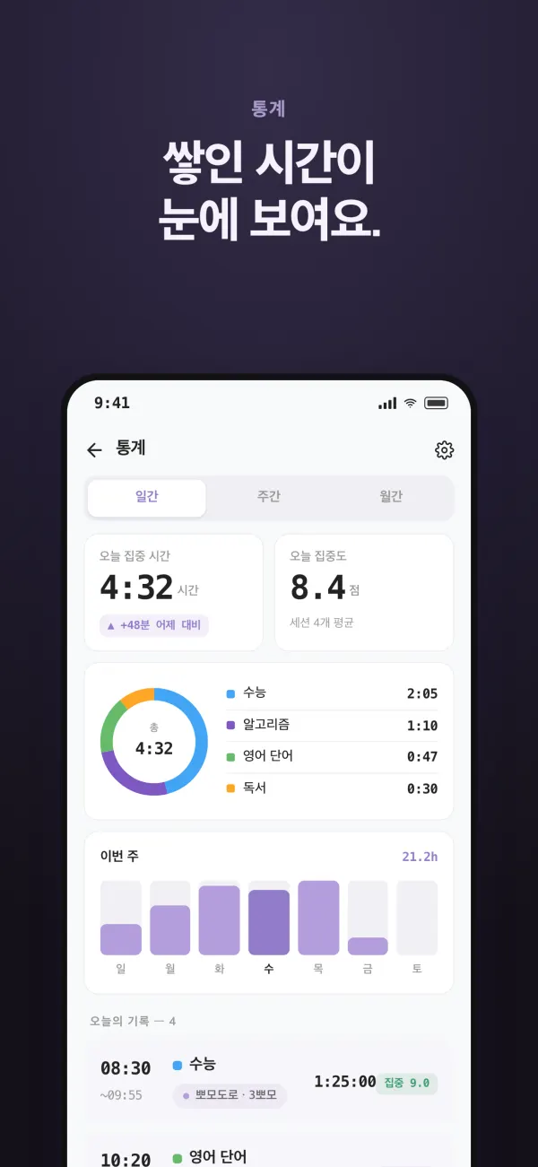 통계 — 과목별 집중 시간과 주간 그래프