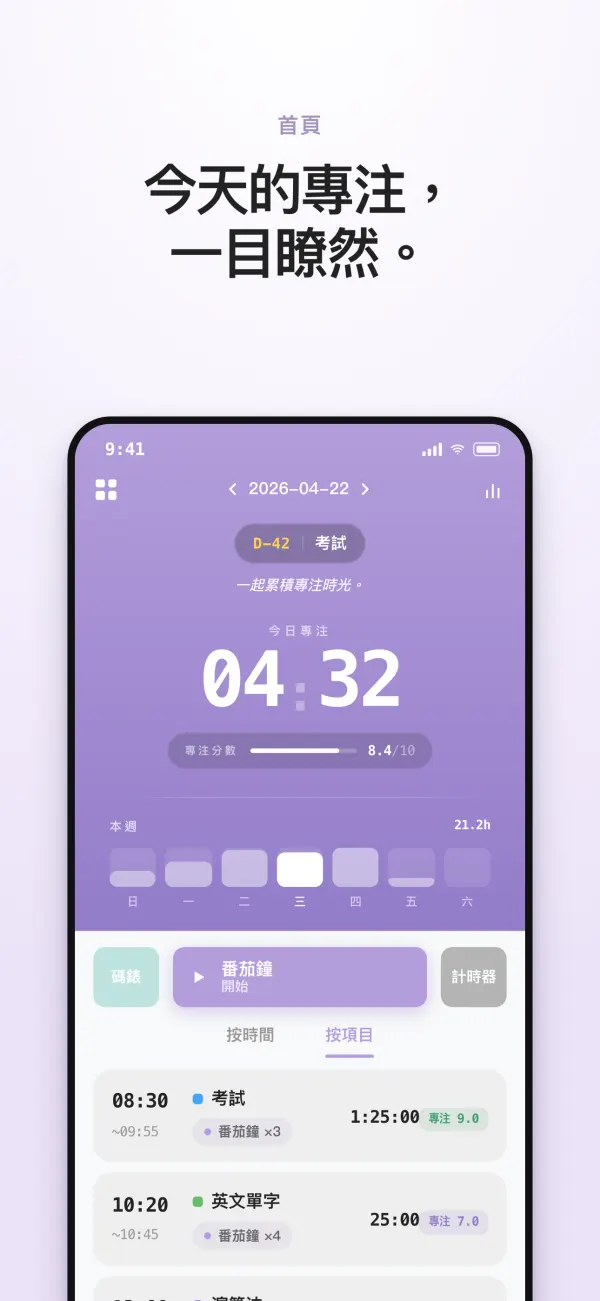 首頁 — 今天的專注時間與時間軸